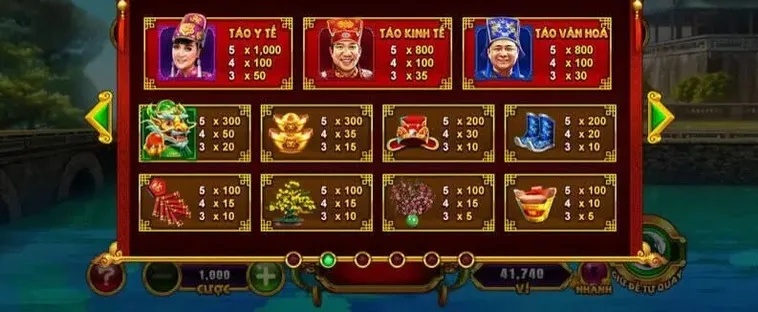 Hướng Dẫn Chơi Nổ Hũ Táo Quân Tại 58WIN: Khám Phá Thú Vị 2 Hướng Dẫn Chơi Nổ Hũ Táo Quân Tại 58WIN: Khám Phá Thú Vị