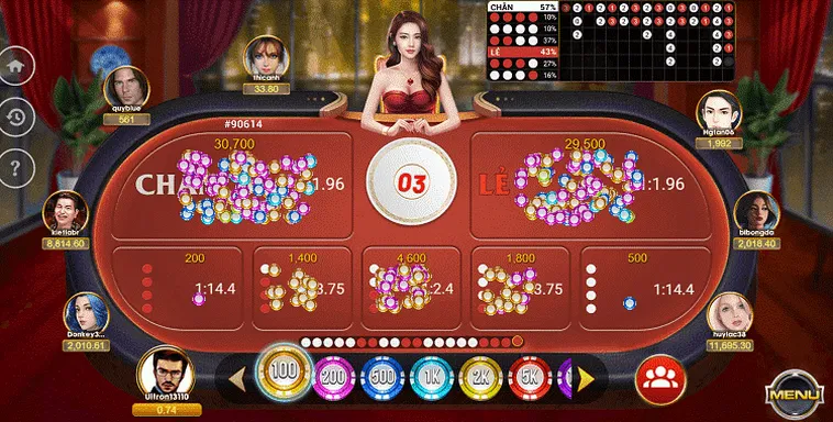 Khám Phá Trò Chơi Xóc Đĩa Tại 58WIN: Đánh Giá Chuyên Nghiệp Và Chi Tiết 2 Khám Phá Trò Chơi Xóc Đĩa Tại 58WIN: Đánh Giá Chuyên Nghiệp Và Chi Tiết